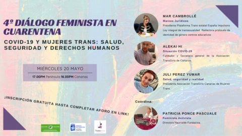 Cuerpos políticos, derechos Humanos . 4º Diálogo Feminista en cuarentena